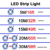 LED Strip Light RGB 1-30M 5050 15/LED USB Bluetooh Flexible Lamp Tape with Remote Control for TV Backlight Home Party Decoration