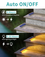LED Step Lamp Stair Light Outdoor IP68 Waterproof Solar Light with Lens Anti-Theft Design Decor Lighting for Garden Deck Path