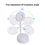 Spotlights USB Rechargeable Intelligent Human Sensing Wireless Wall Light Dimmable Led Spotlight for Lighting Paintings Pictures