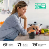 GGMM D4 D5 Original Battery Base Made for Echo Dot (4Th/5Th Gen) Charger Portable Battery Base for Amazon Alexa Smart Speaker